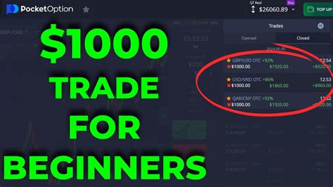 Image result for Pocket Options Entry Strategy