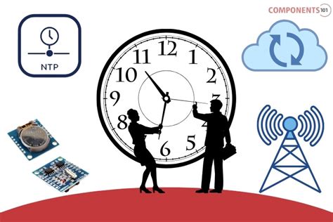 Image result for RTC Tutorials PC Tips