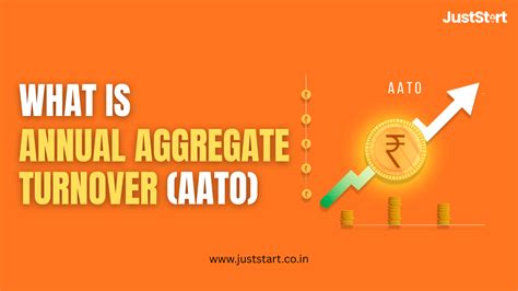 What is Annual Aggregate Turnover (AATO) Under GST in 2026