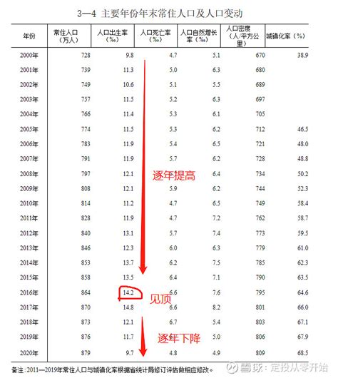 贷款人工审批和自动审批的区别 - 北财网