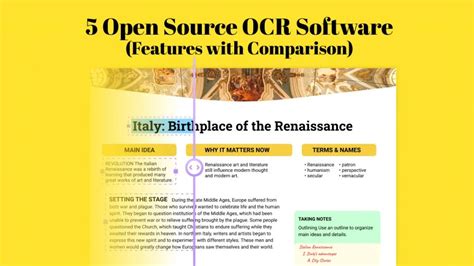 Image result for Open Source OCR