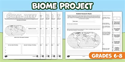 Biome in a Box Project for 6th-8th Grade (teacher made)