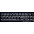 Amazon.in: Buy FINGERS ButterClicks Wired Multimedia Keyboard | Windows ...