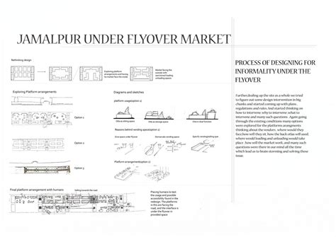 INFORMALITY IN MARKETS | CEPT - Portfolio