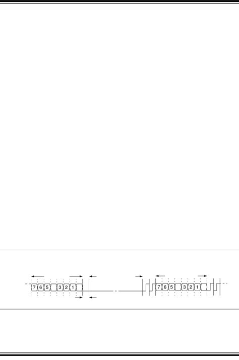 UNI/O (reg) Bus Specification Datasheet by Microchip Technology | Digi ...