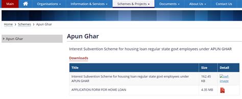 Assam Apun Ghar Scheme Extension till March 2026 | Download Apon Ghar ...