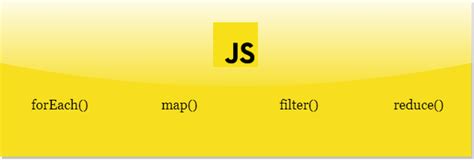 Array Methods in JavaScript Foreach 的图像结果