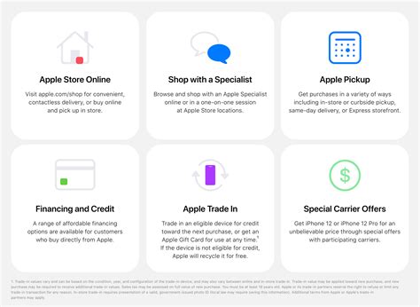 Apple offers new ways to shop for iPhone 12, iPhone 12 Pro, and iPad ...
