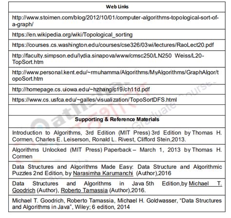 Image result for Topological Sort DFS Tutorial