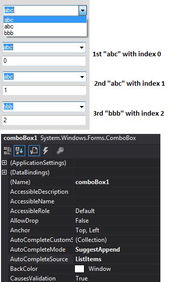 c# - ComboBox SelectedIndexChanged event fired twice for items with ...