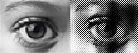 Image result for Optical Resolution Explained