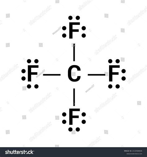 Carbon Lewis Structure