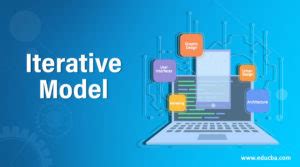 Image result for Iterative Model Book