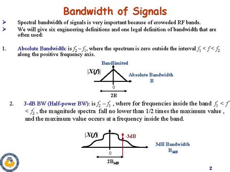 Image result for Calculating Bandwidth of a Signal