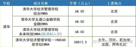 常州国际学校_百度百科