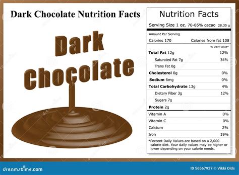 Coco Dark Chocolate Nutrition Facts at Lachlan Legge blog