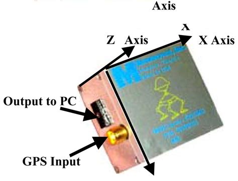 SITHON: An Airborne Fire Detection System Compliant with Operational ...