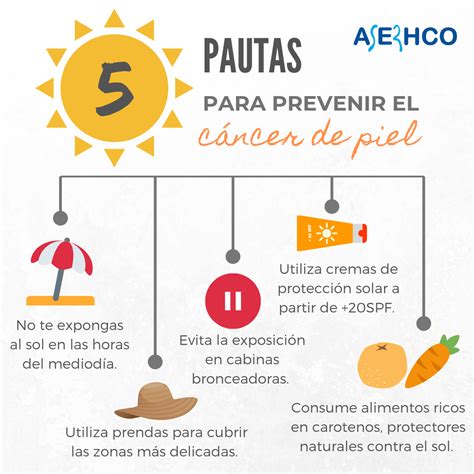 Cáncer de piel. Qué es, causas y cómo prevenirlo en 5 pasos.