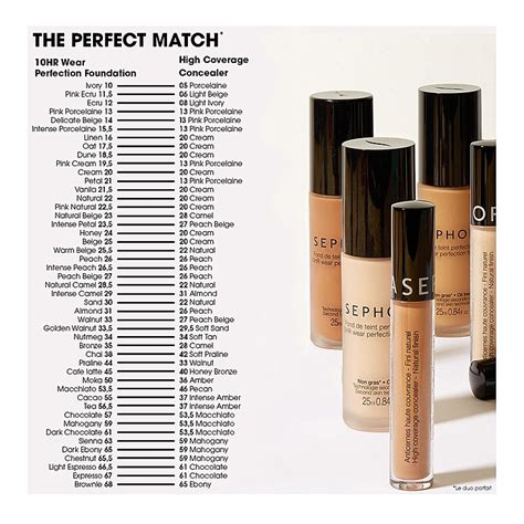 High Coverage Concealer • 46 Pecan
