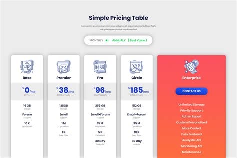 数据服务订阅价格表单UI设计模板 Pricing Table – 设计小咖