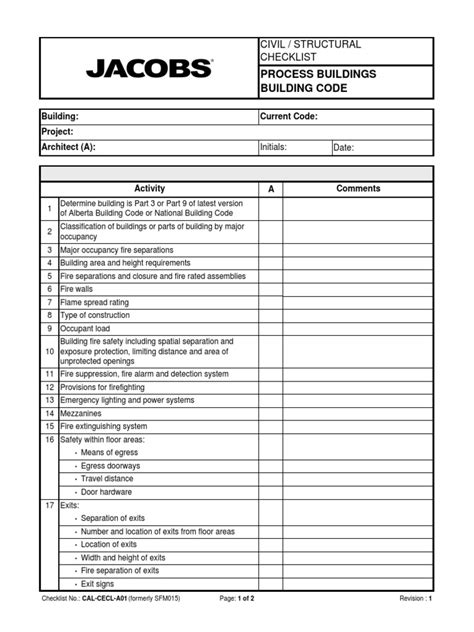 Building Code Checklist 的图像结果