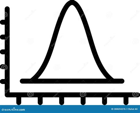 Normal Curve Histogram 的图像结果