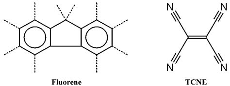 The Interpretation of the Short Range Disorder in the Fluorene-TCNE ...