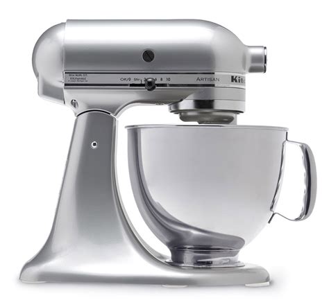 Kitchenaid Dishwasher Troubleshooting Manual - Kitchen Inspiration