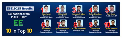 MADE EASY Classroom Courses for ESE, GATE, SSC JE, and PSUs Exams
