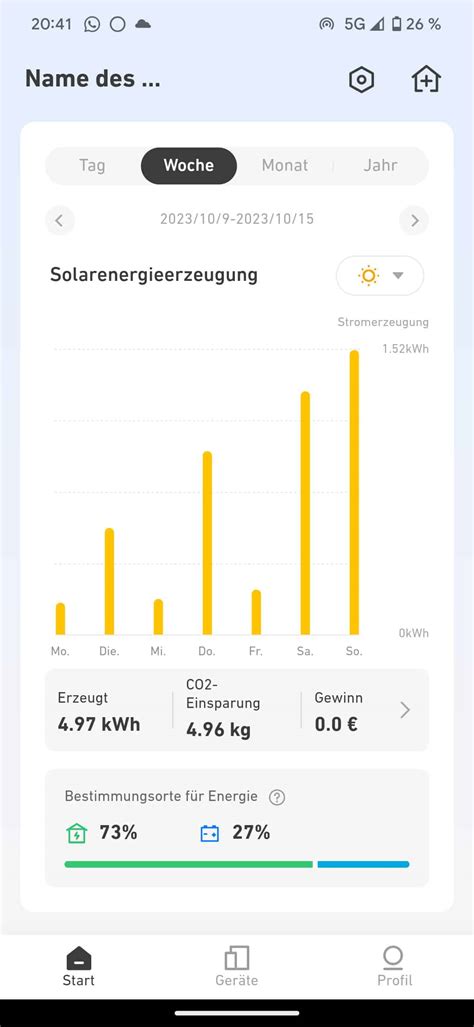Anker SOLIX Solarbank E1600: The inexpensive power plant storage system ...