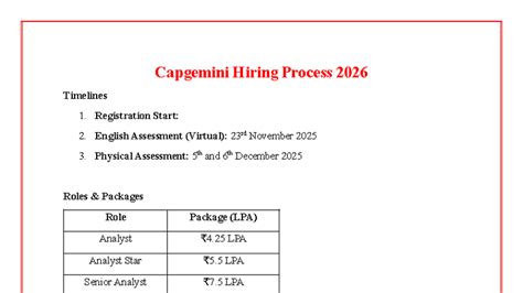 Capgemini Hiring Process 2026: Key Timelines & Assessments - Studocu