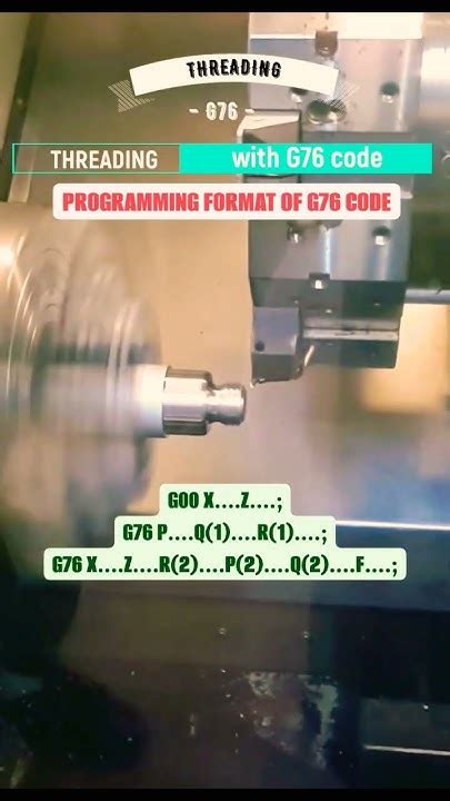 Image result for G76 Programming