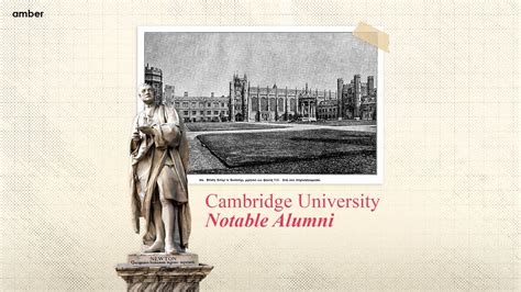 The 20 University of Cambridge's Notable Alumni | Amber