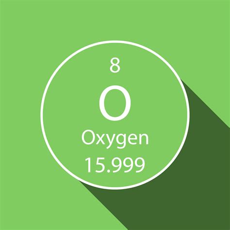 Element Oxygen Periodic Table