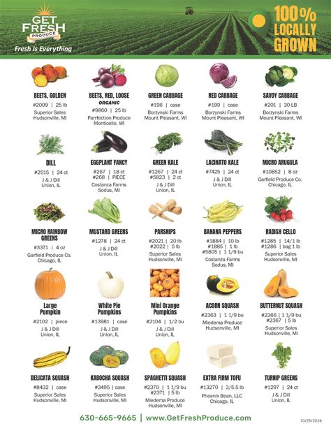 US Local Produce 的图像结果