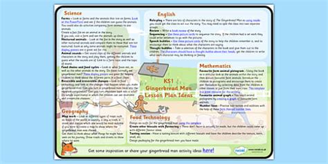 The Gingerbread Man Lesson Plan Ideas KS1
