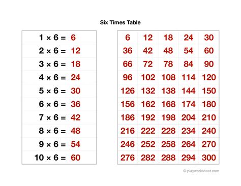 Six Times Table | Free Printables for Kids