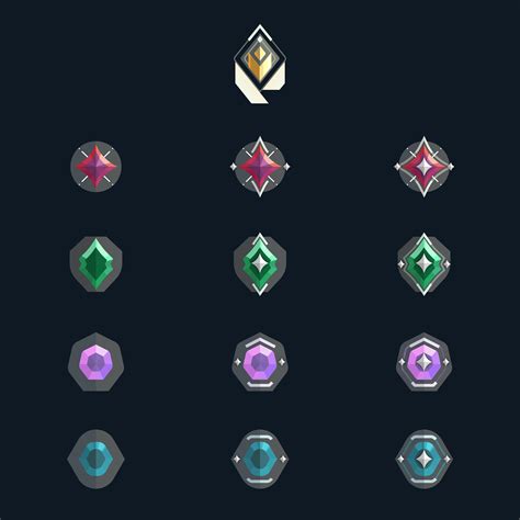 Buy Valorant Ranks PNG SVG, EPS, Figma, Pdf ( Gold, Platinum, Diamond ...