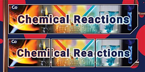 Chemical Reactions Topic Display Banner (teacher made)
