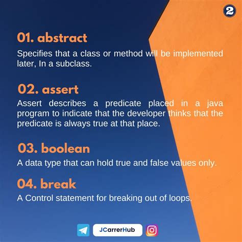 Java KeyWords 的图像结果