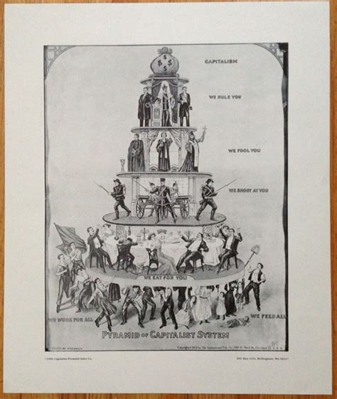 Le Capitalisme Pyramide 的图像结果