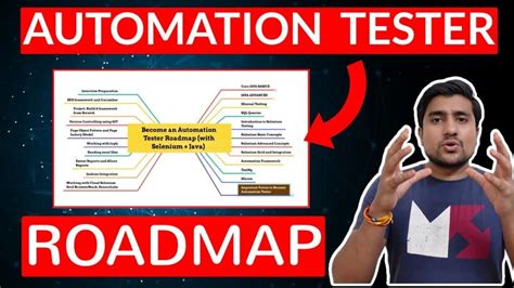 Image result for Automation Testing Road Map