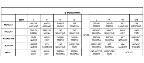 Class Wise School Time-Table | KDB Public School