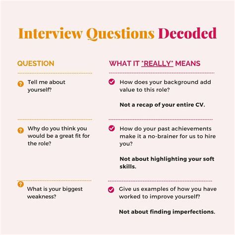 Image result for Most Common Interview Questions