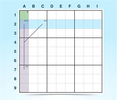 11 Advanced Sudoku Strategies and Examples