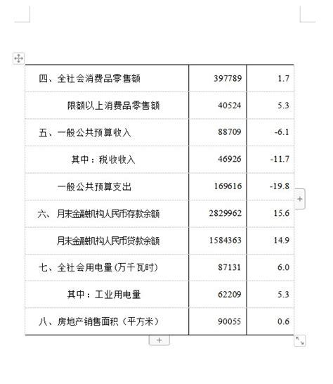 社工最高工资可达40万?高级社工证怎么考? - 知乎