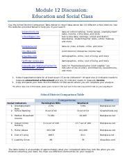 Class 12 Data Sets Example Table 的图像结果