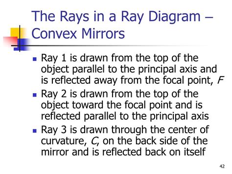Image result for Mirror Reflection Chart