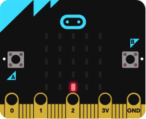 Image result for Micro Bit Demo