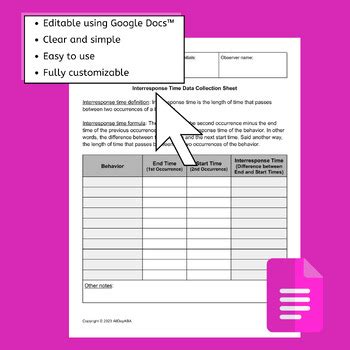 Image result for IRT Data Collection Practice Video